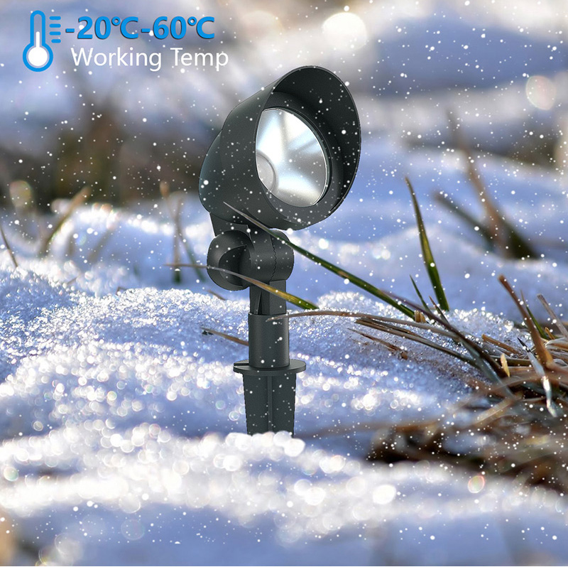 high and low temperature resistance from -20 degree to 60 degree