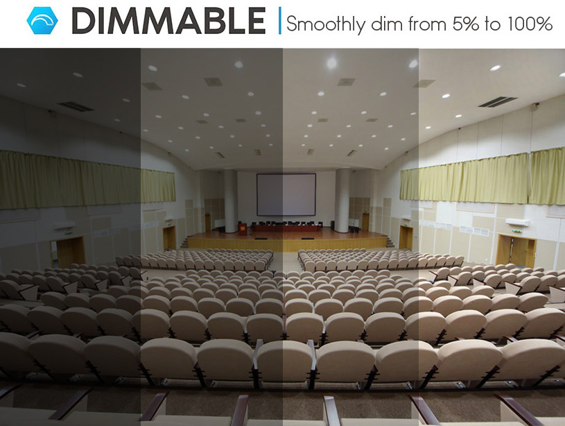 5%-100% brightness dimmable for power selectable commercial downlight