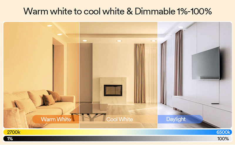 1%-100% dimmable